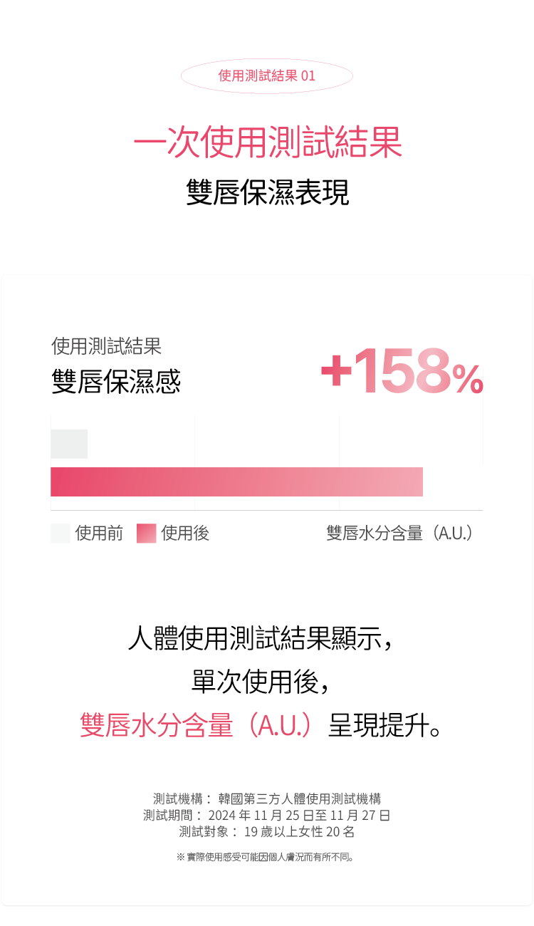 泌潤果凍雙效唇萃 商品詳情圖6 01