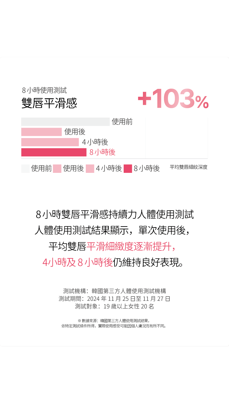 泌潤果凍雙效唇萃 商品詳情圖7 01